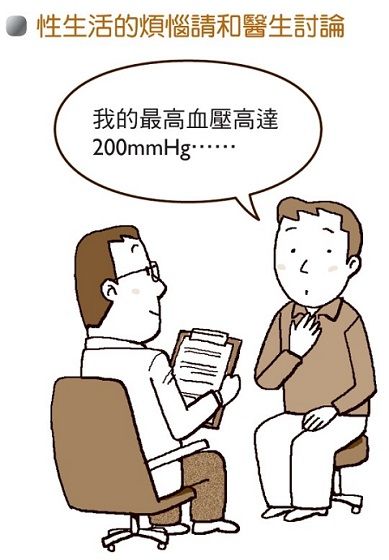 高血壓