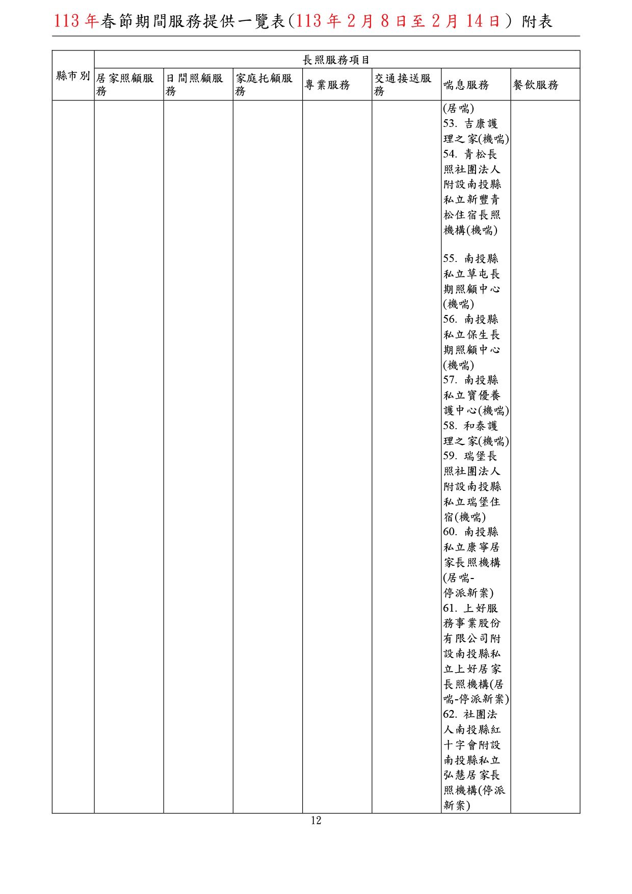 春節期間長照服務提供一覽表