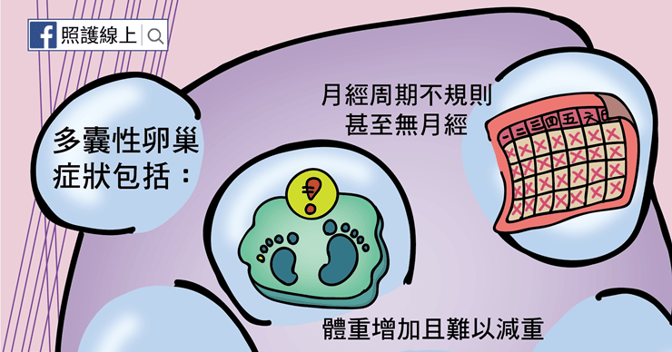 月經
