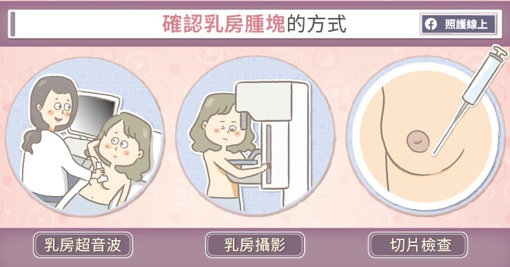 乳房