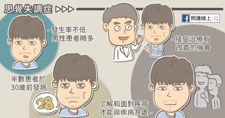 思覺失調症