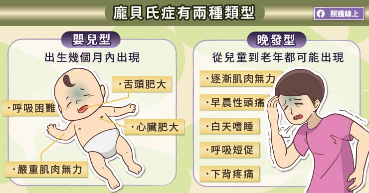 龐貝氏症有兩種類型