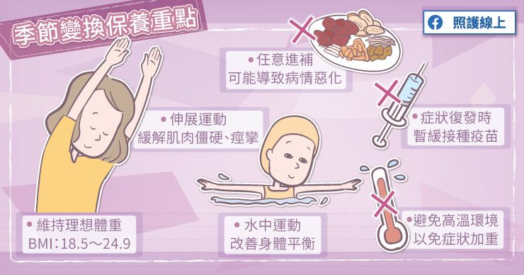季節