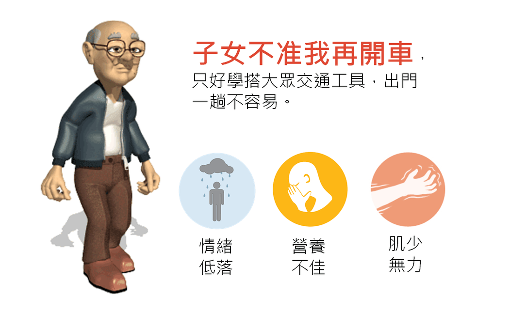 高齡生活