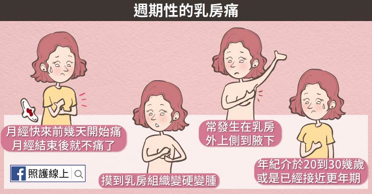 乳癌