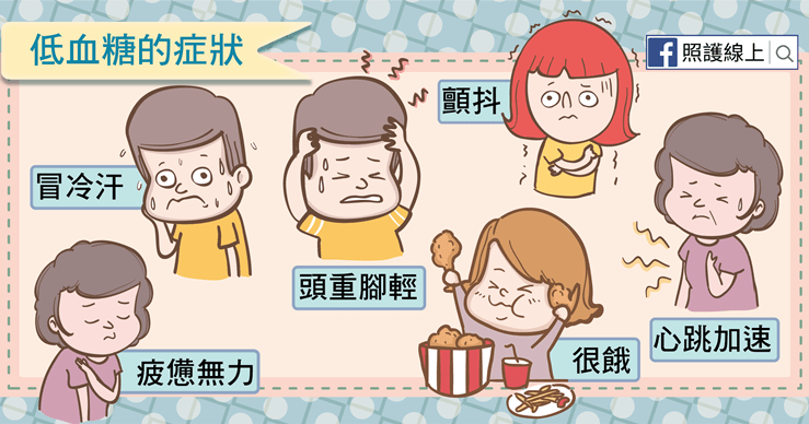 血糖