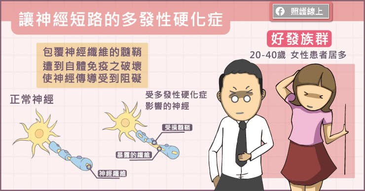 讓神經短路的自體免疫發炎疾病,多發性硬化症