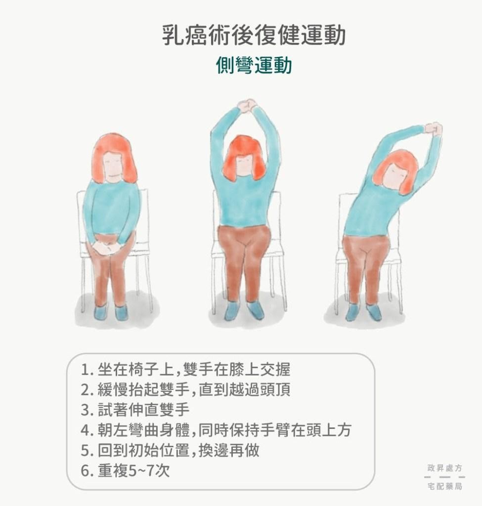 復健運動