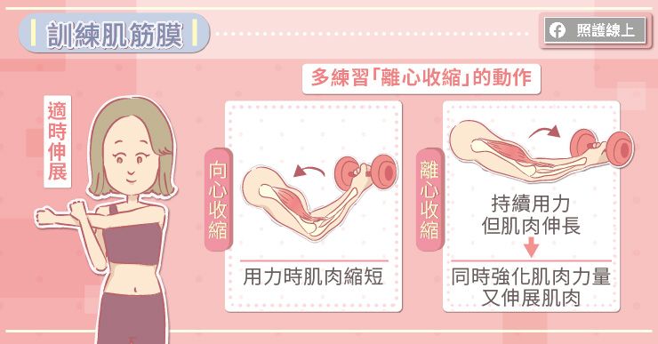 筋膜
