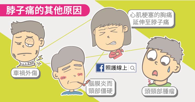 脖子痛