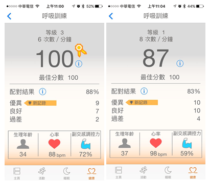 睡眠紀錄