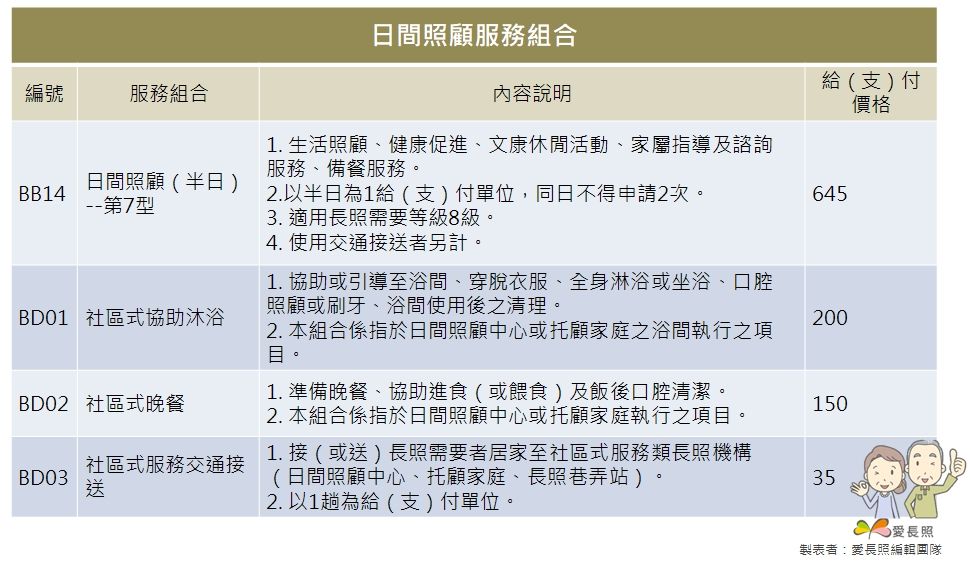 日照中心