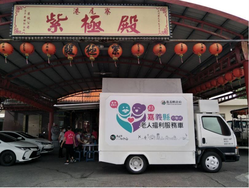 福利