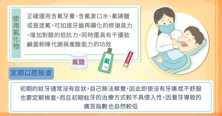 使用氟化物