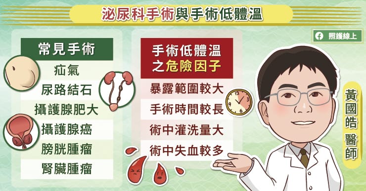 泌尿科手術與手術低體溫