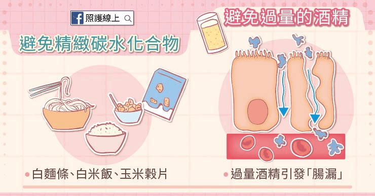 碳水化合物