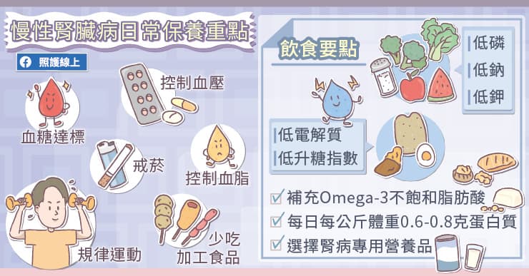 腎臟病