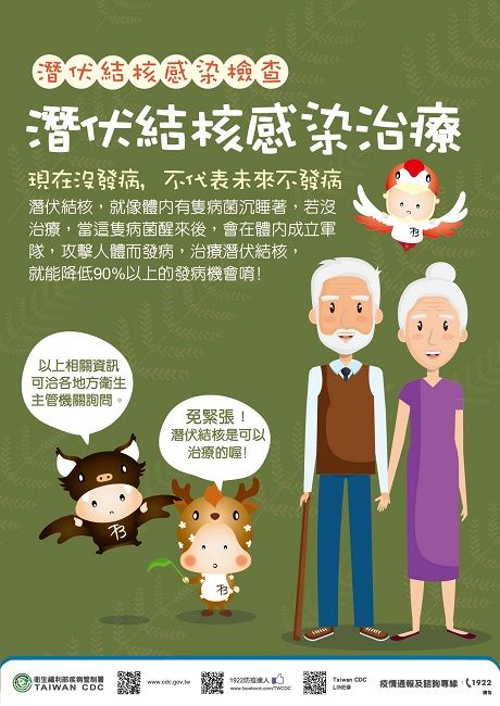 肺結核