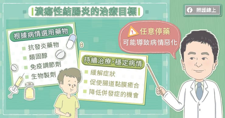 腸胃