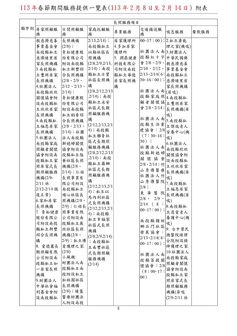 春節期間長照服務提供一覽表