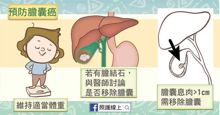 膽囊癌