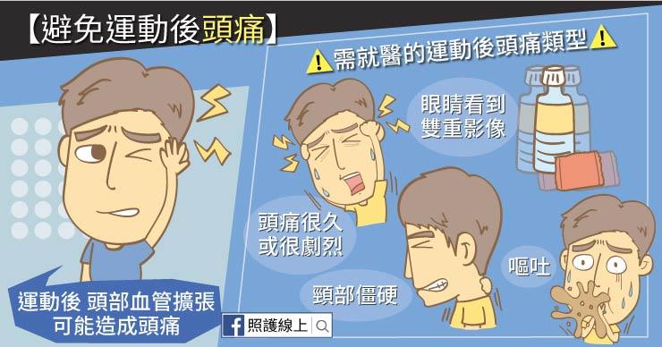 頭痛