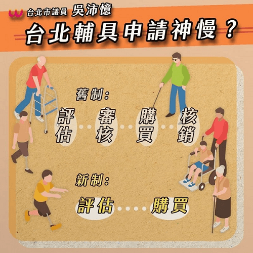 輔具