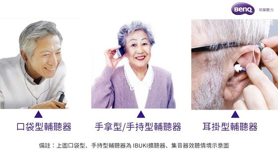 輔聽器