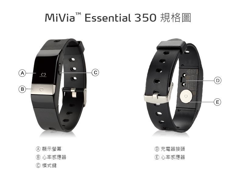 MIVIA