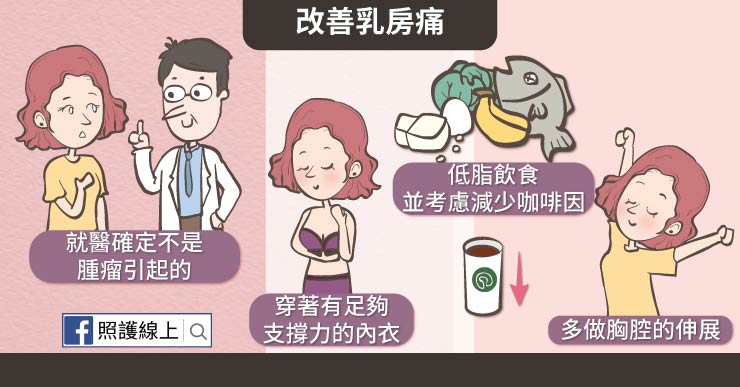 乳房
