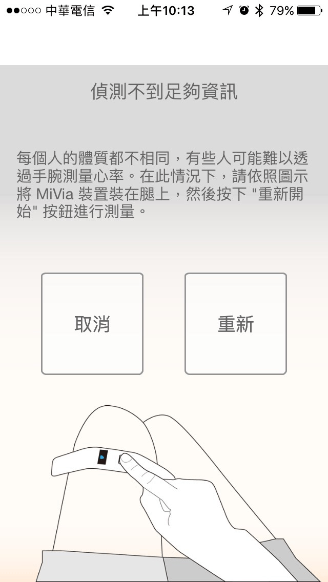 壓力指數