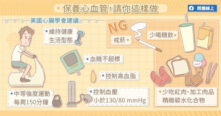 保養心血管 請你這樣做