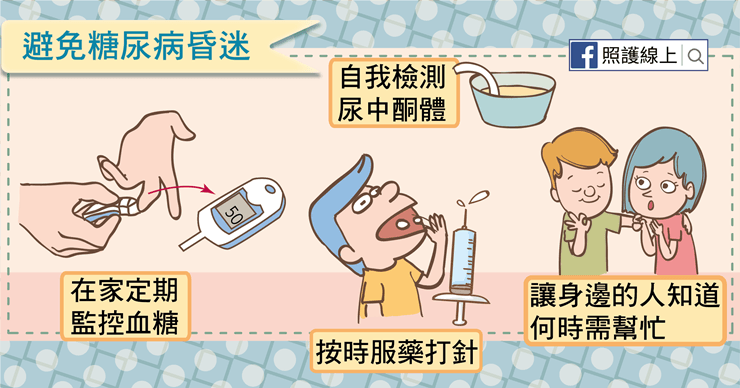 血糖