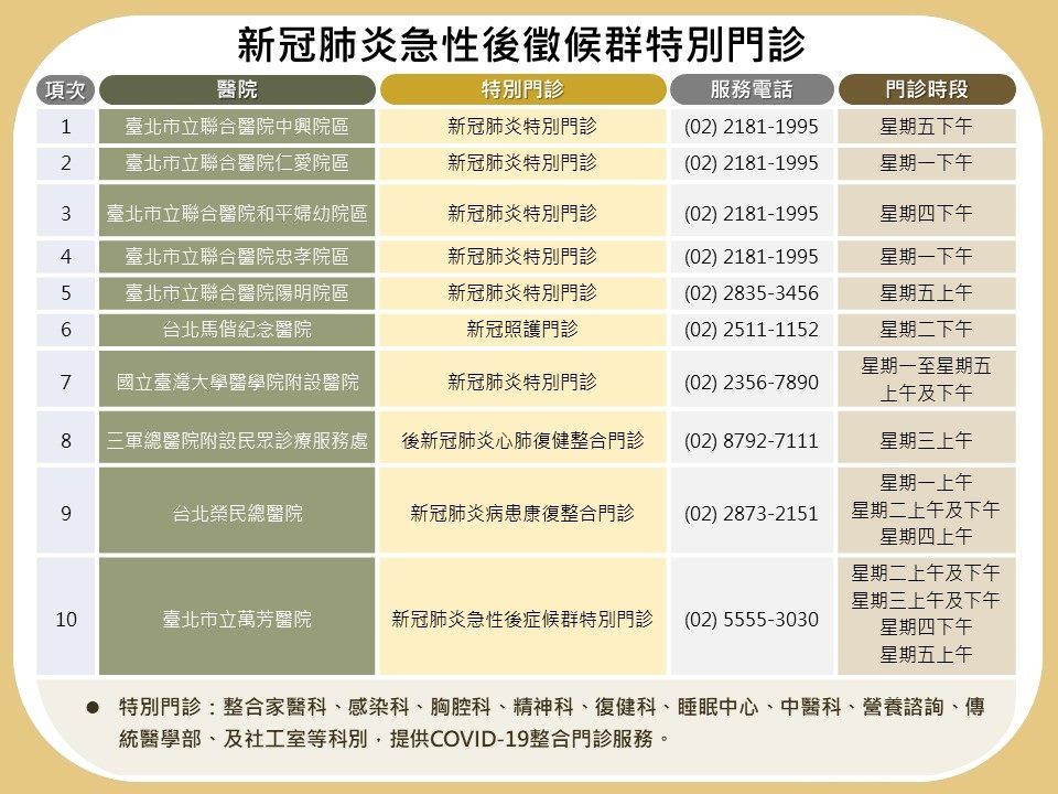 新冠肺炎