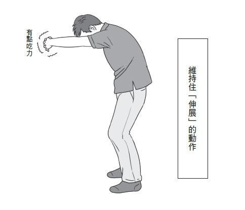 降血壓