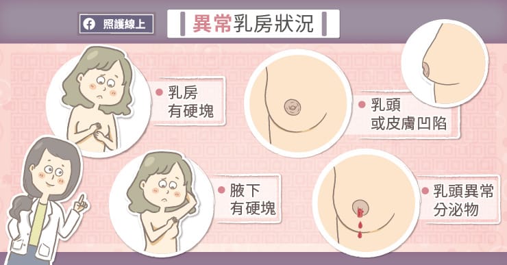 乳房