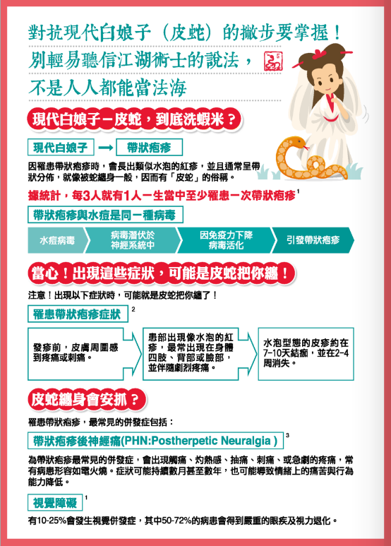 蛇皮纏身