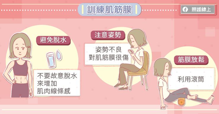 筋膜