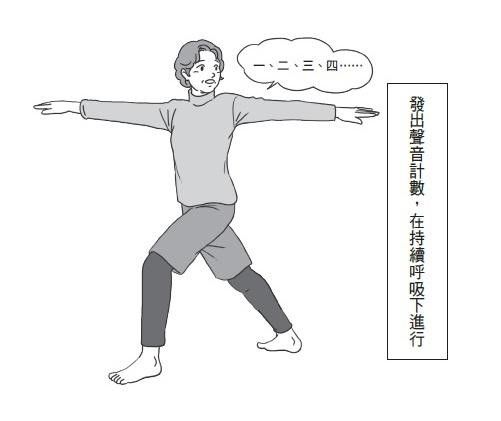 健康操