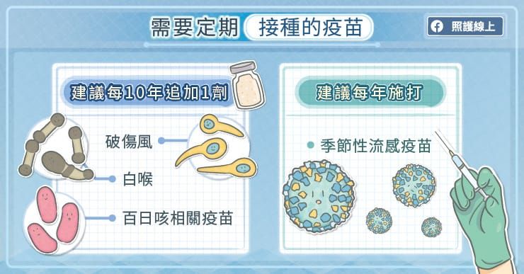需要定期接種的疫苗