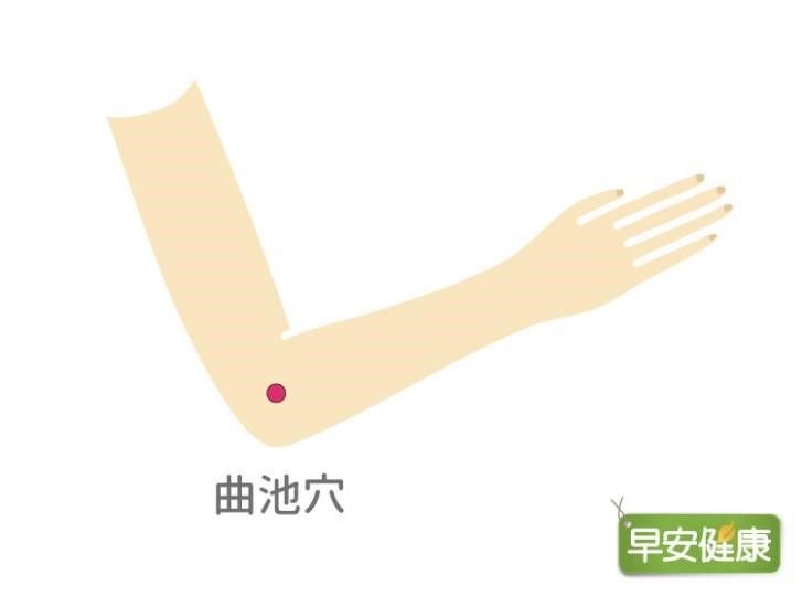 曲池
