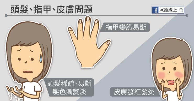 指甲
