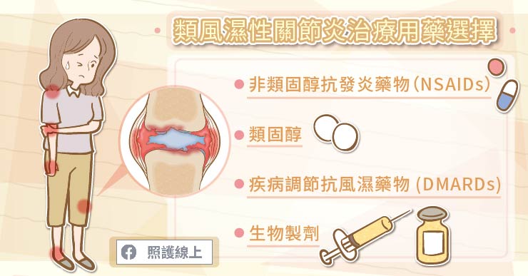 類風濕性關節炎