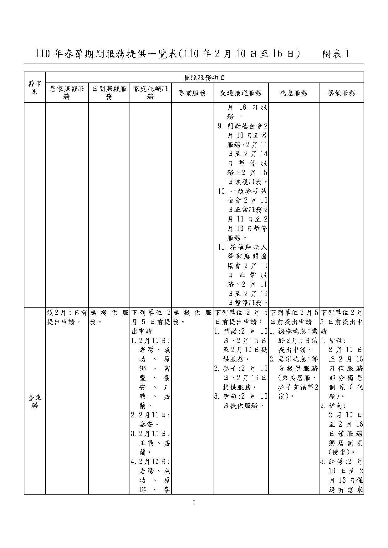 長照