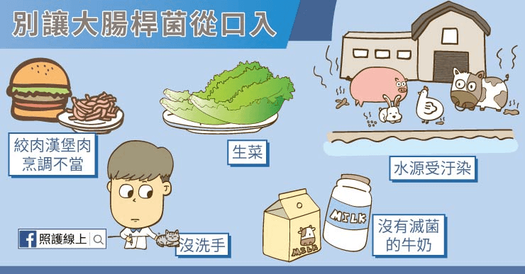 食物中毒