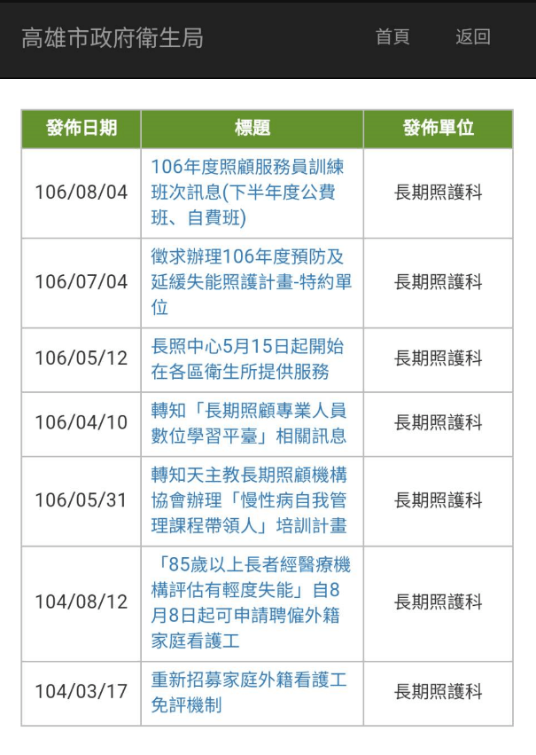 長照2.0