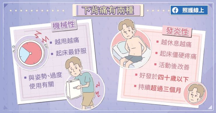 背痛