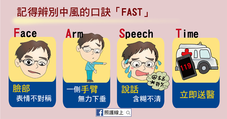 中風