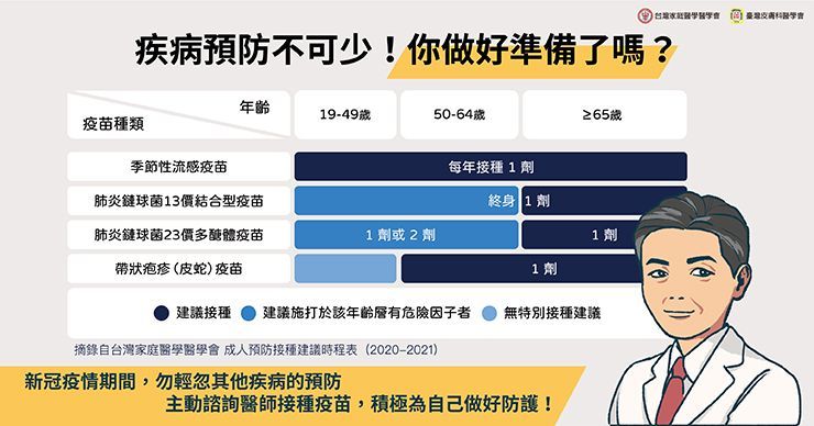 新冠肺炎