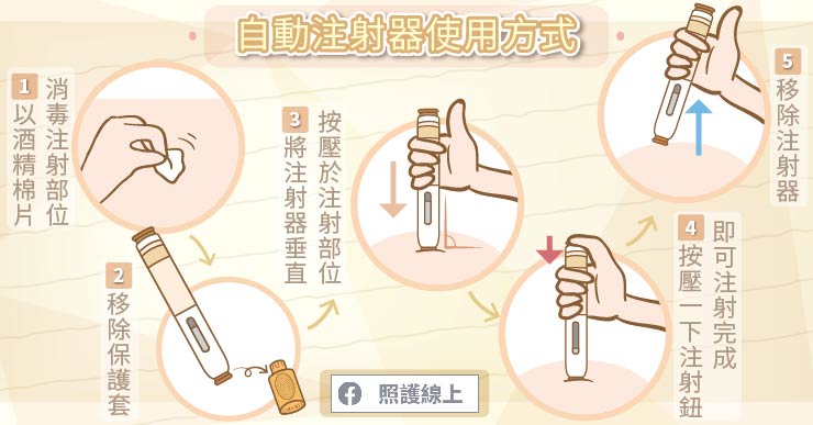 類風濕性關節炎